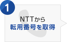 NTTから転用番号を取得